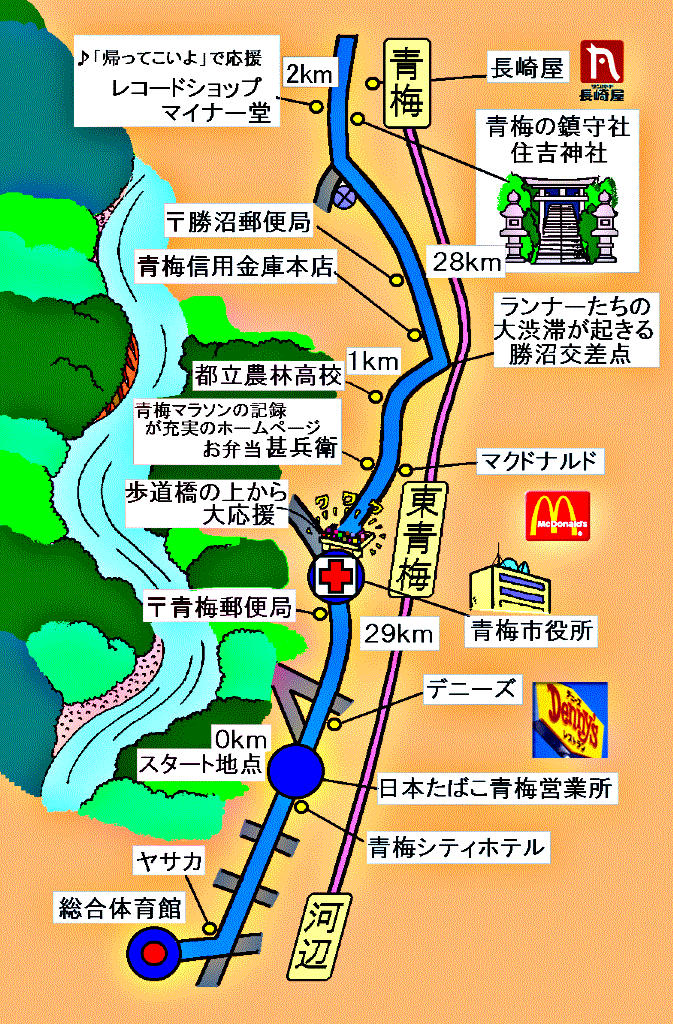ome-map(1)